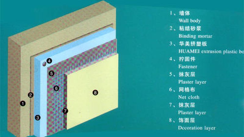 外墙保温材料检测报告，揭秘十大品牌背后的真相**